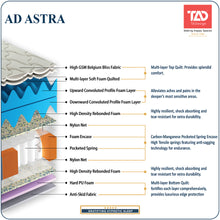 Load image into Gallery viewer, TADesign Ad Astra 6-inch Soft Pocket Spring Mattress
