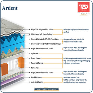 TADesign Ardent 6-inch Medium Soft Pocket Spring Mattress