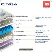 Load image into Gallery viewer, TADesign Empyrean Orthopedic Memory Foam 6-inch Medium Firm Bonded Foam Mattress
