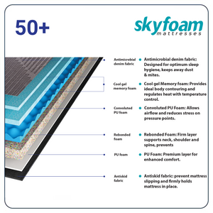 Skyfoam 50+ Gel Foam Medium Soft Comfort Orthopedic Bonded Foam Mattress in Grey Color