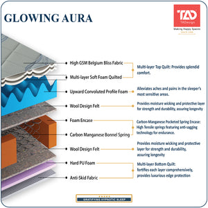 TADesign Glowing Aura Coral Blue 6-inch Medium Firm Bonnell Spring Mattress