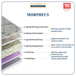 TADesign Morpheus Orthopedic 5-inch Medium Firm Bonded Foam Mattress